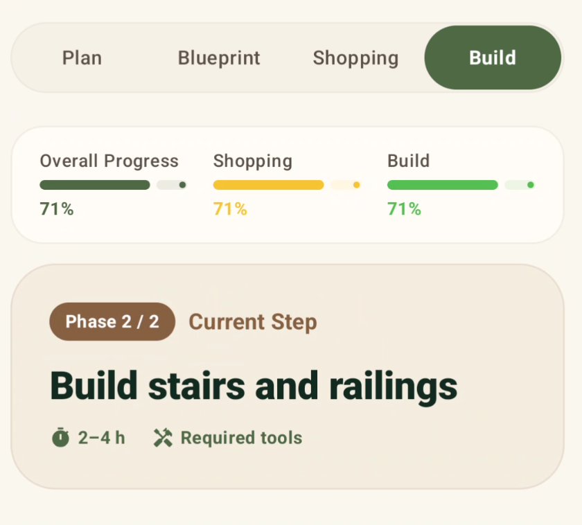 Builtwy app screen: Build with confidence