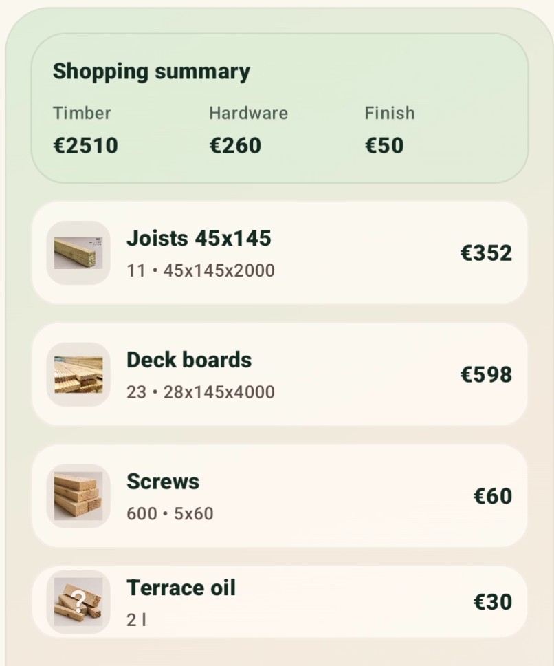 Builtwy app feature: Shopping list